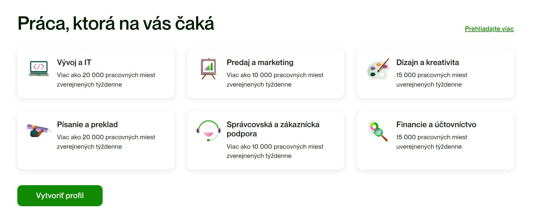 Upwork vám prináša množstvo pracovných ponúk zo zahraničia ale aj z Česka a Slovenska